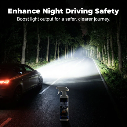 Professional Headlight Restoration Spray Kit